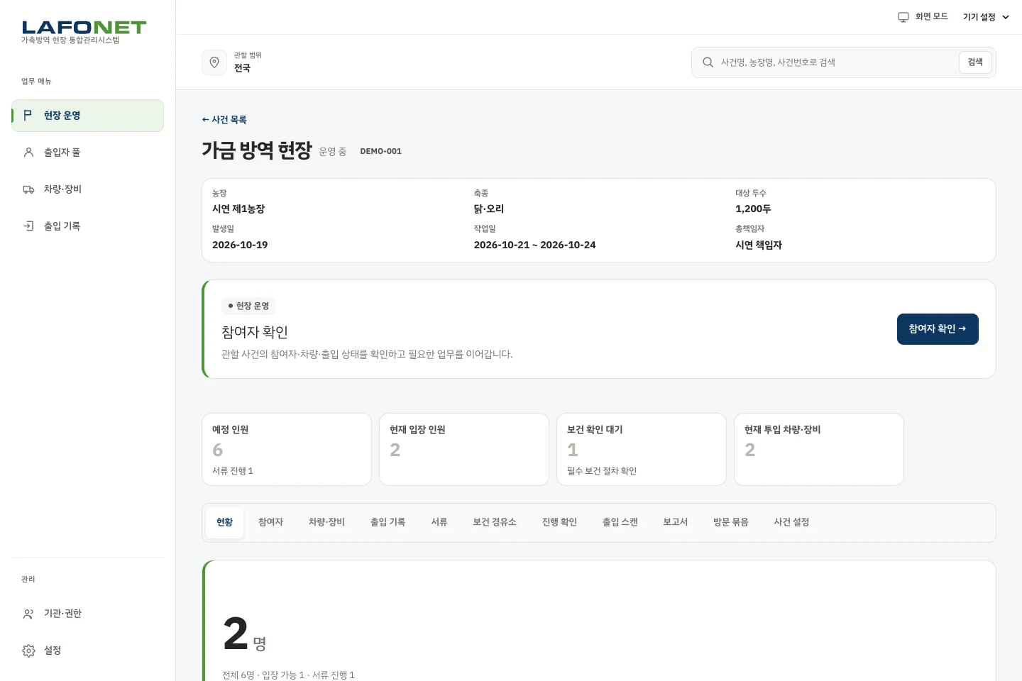 사건별 참여자 수와 현장 운영 메뉴를 보여 주는 라포넷 시연 화면